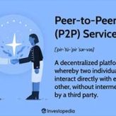 Crypto Assets Defi Decentralised Finance Ecosystem Is Getting A Boost On Social Media